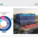 갈매중학교 이미지