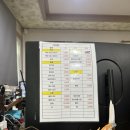 상주낚시通편의점 | 연천 가족 단위로 가기 좋은 낚시체험 가능한 캠핑장 연몽캠핑장(feat. 바잘트8카페)