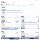 (주)시지웨이브 | 코나 대신 2024 투싼 구매 계약한 후기