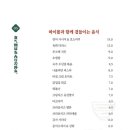 하이바 부산대점 이미지