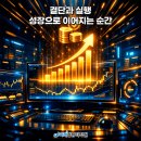 네이버 스마트스토어 쇼핑몰 운영 과정 이미지