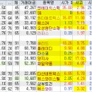 덕성산업가스 이미지