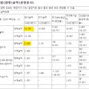라온FA 이미지