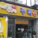 바보만두
