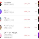 남규농장 이미지