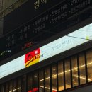 유가네닭갈비오션시티점 | 명지오션시티 맛집 유가네닭갈비 가족외식 추천! 놀이방 완비된 부산 명지 밥집