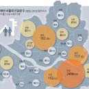 강남-224 이미지