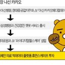 (주)시너지케어 이미지