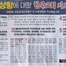 소위 ⌜절망적 정치상황에 대한 한국교회 지도자 시국선언⌟ 광고의 심각한 문제점 이미지