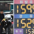 (주)성북주유소 이미지