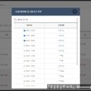 정관체육시설 테니스장 이미지