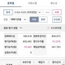 에이치알헬스케어