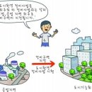 선호정비센타 이미지