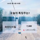 (주)파인디지털