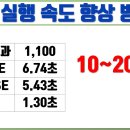 엑셀 기초 A 이미지