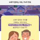 매일유업의 우유안부 이미지