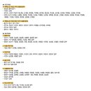 브리드커피 - 유성구 동서대로 125 | 브리드커피