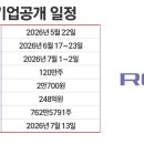 레메디