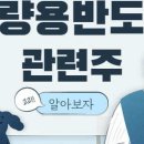 (주)엘오티씨이에스