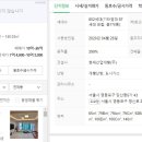 당산상회