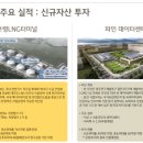 광주의안센터 | KB발해인프라투융자회사 주총후기