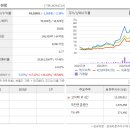 제2공단3길 이미지