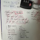 P-5J01 | 여자 혼자 동유럽 자유여행 후기&amp;꿀팁&amp;빡센 일정 #1(체코 프라하편)