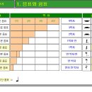 쉼표 Daum카페