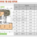 아이콤 이미지