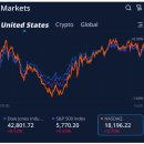 (주)넷돌 이미지