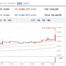 일진물산