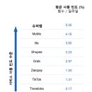 베트남슈퍼 이미지