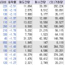 나라크린텍 이미지