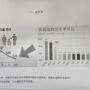 중국어 원어민 이미지