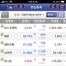 진영텔레콤 - 경주시 양남항구길 21-3 | 진영텔레콤