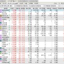 (주)대원페이퍼