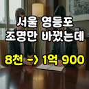 신세계모텔 | [공지] 서울 영등포역 모텔 리모델링 전후 매출 데이터수익률 변화 임대매매