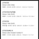 신우아파트경로당 이미지