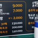 서울스포렉스찜질방 이미지