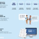 하신유통 이미지