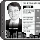 부동산플랫폼