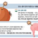 우방오일뱅크