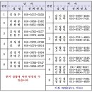 장가계여행 준비결과(최종) 이미지