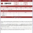 잠실파인만 | [대형수학학원] 강동 파인만 고덕 초등관 등원 후기_1편