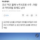 조선 '빅3' 올해 누적 6조원 수주 ..아람코·카타르발 호재도 남아 이미지