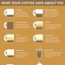 제이샵 커피 이미지