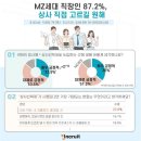 상명상사 이미지