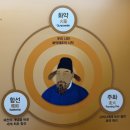 진포시대 | 유럽보다 190년 앞선 세계 최초의 함포 해전 - 진포대첩 이야기