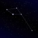 ​별자리에 담긴 그리스 신화 이야기 이미지