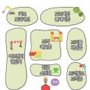 펀펀게임존 | 청주 실내 아이랑 가볼만한 곳 - 익사이팅 펀펀랜드 예약 방법, 무료 입장권 이벤트